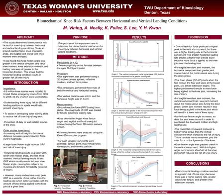 TWU Department of Kinesiology Denton, Texas TWU Biomechanics Laboratory TWU Biomechanics Laboratory TWU Biomechanics Laboratory Biomechanical Knee Risk.