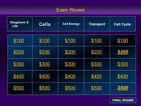 Exam Review $100 $200 $300 $400 $500 $100$100$100 $200 $300 $400 $500 Kingdoms & Life Cells Transport Cell Cycle FINAL ROUND Cell Energy.