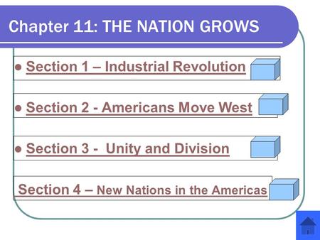 Chapter 11: THE NATION GROWS