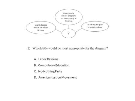 Which title would be most appropriate for the diagram?