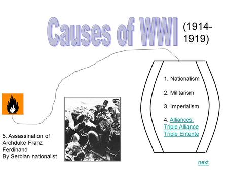 1. Nationalism 2. Militarism 3. Imperialism 4. Alliances:Alliances: Triple Alliance Triple Entente 5. Assassination of Archduke Franz Ferdinand By Serbian.