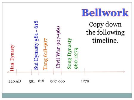 Copy down the following timeline.