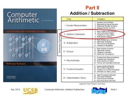 Part II Addition / Subtraction