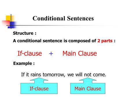 Conditional Sentences