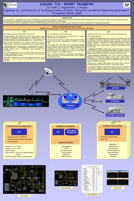 IASCON. TLX – EXPERT TELEMETRY J.A. Casla, J. Arguinchona, J. Vergara Ingeoman, S.L. and University of the Basque Country UPV/EHU, Navegation and Marine.