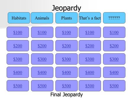 Jeopardy $100 HabitatsAnimalsPlantsThat’s a fact?????? $200 $300 $400 $500 $400 $300 $200 $100 $500 $400 $300 $200 $100 $500 $400 $300 $200 $100 $500.