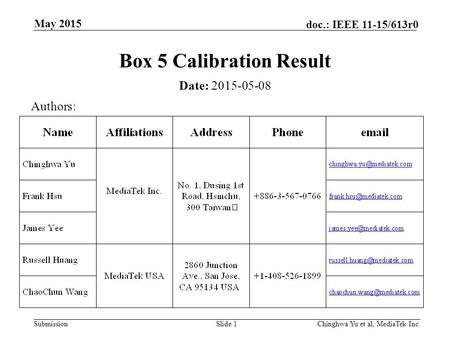 Submission doc.: IEEE 11-15/613r0 May 2015 Chinghwa Yu et al, MediaTek Inc.Slide 1 Box 5 Calibration Result Date: 2015-05-08 Authors: