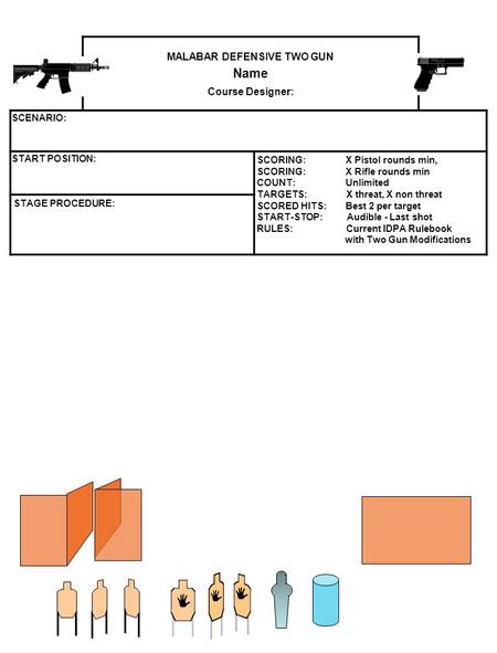 MALABAR DEFENSIVE TWO GUN Name Course Designer: SCENARIO: START POSITION: SCORING: X Pistol rounds min, SCORING: X Rifle rounds min COUNT: Unlimited TARGETS: