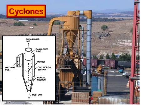سیکلونها سیکلونها بر اساس نیروی گریز از مرکز جداسازی ذرات را انجام می دهند. سیکلونها قادرند ذراتی با قطر 5 میکرون را نیز به راحتی از هوا جدا سازند. سیکلونها.