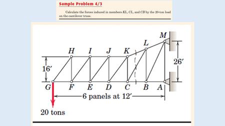 Space Trusses Space truss – 3D truss, where connections are made through ball and socket joints. Simplest shape for a space truss is a tetrahedral shape.