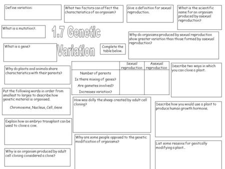 1.7 Genetic Variation Define variation: