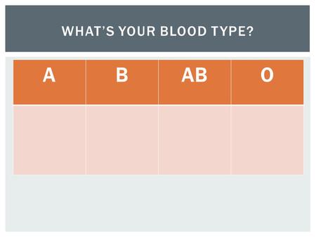 What’s Your Blood Type? A B AB O.