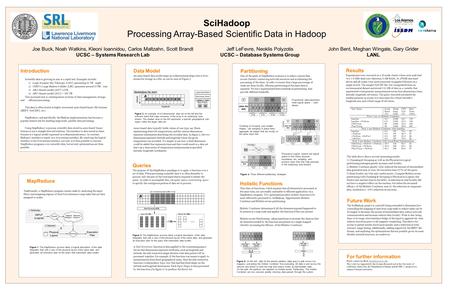 For further information Please contact Joe Buck: This work was supported by the Systems Research Lab at the University.