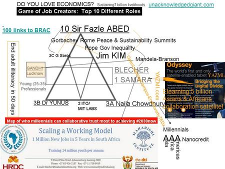 100 links to BRAC Gorbachev Rome Peace & Sustainability Summits Mandela-Branson Pope Gov Inequality Elearning 5 billion Asians & Africans collaboration.