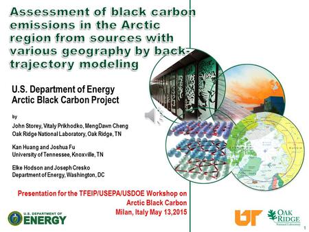 1Managed by UT-Battelle for the U.S. Department of Energy 1 by John Storey, Vitaly Prikhodko, MengDawn Cheng Oak Ridge National Laboratory, Oak Ridge,