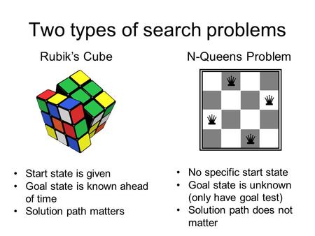 Two types of search problems