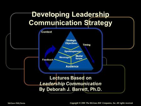 Audience Messages Media/ forum Timing Spokesperson Strategic Objectives Feedback Context McGraw-Hill/Irwin Copyright © 2006 The McGraw-Hill Companies,