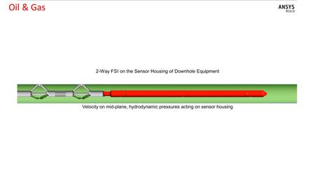 Oil & Gas. Built Environment External Aerodynamics.