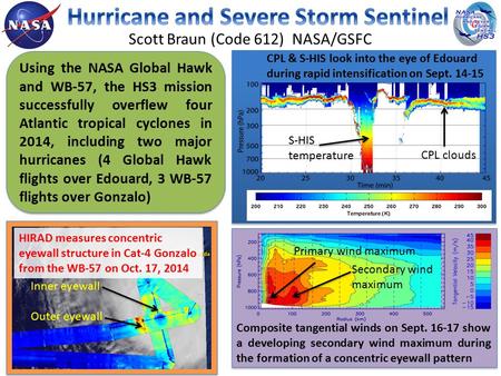 HIRAD measures concentric eyewall structure in Cat-4 Gonzalo from the WB-57 on Oct. 17, 2014 CPL & S-HIS look into the eye of Edouard during rapid intensification.