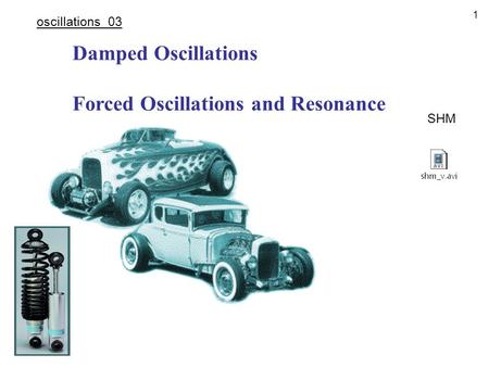 1 oscillations_03 Damped Oscillations Forced Oscillations and Resonance SHM.