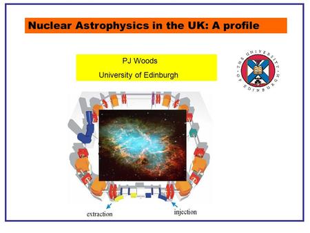 PJ Woods University of Edinburgh Nuclear Astrophysics in the UK: A profile.