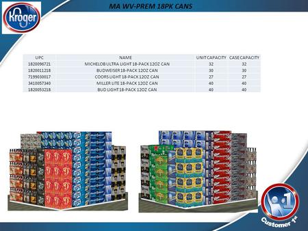 MA WV-PREM 18PK CANS UPC NAME UNIT CAPACITY CASE CAPACITY