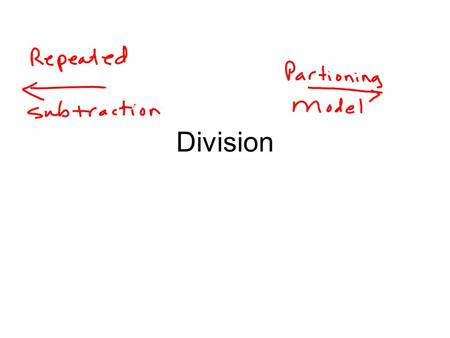 Division. Terminology b ÷ n=a iff a∙n=b b is the dividend n is the divisor a is the quotient a and n are the factors of b and b is a multiple of a and.