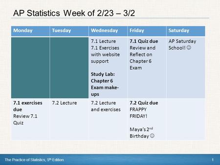 AP Statistics Week of 2/23 – 3/2