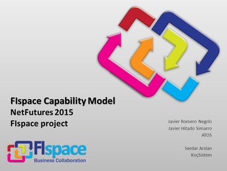 FIspace Capability Model FIspace Capability Model NetFutures 2015 FIspace project Javier Romero Negrín Javier Hitado Simarro ATOS Serdar Arslan KoçSistem.