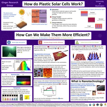 Spectroscopy is the study of interactions between light and matter. Photoinduced absorption spectroscopy can show us which materials (such as quantum dots)