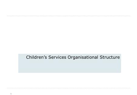 1 Children’s Services Organisational Structure. Children’s Services Management Team (CSMT) Sam Monaghan Interim Director of Children’s Services Region.