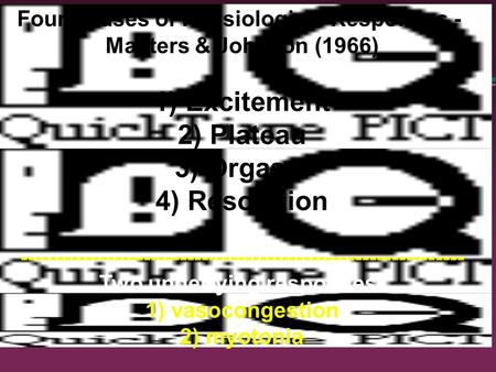 Four Phases of Physiological Responses - Masters & Johnson (1966) 1) Excitement 2) Plateau 3) Orgasm 4) Resolution -------------------------------------------------------------