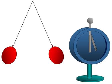 1900 Charles T. R. Wilson’s ionization chamber Electroscopes eventually discharge even when all known causes are removed, i.e., even when electroscopes.