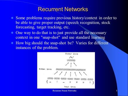 Recurrent Neural Networks