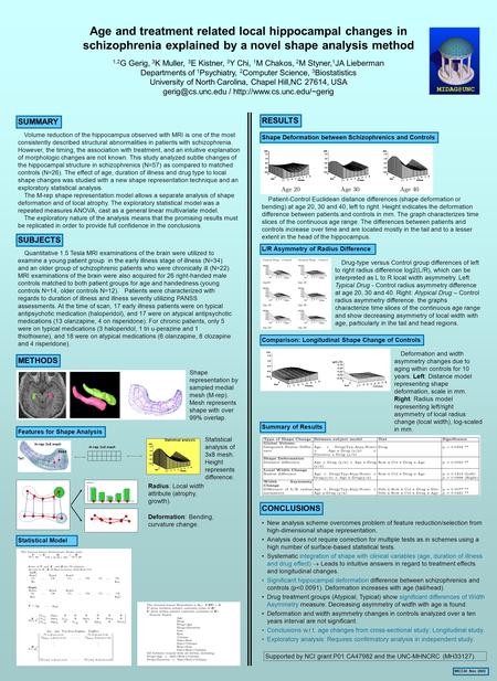 Age and treatment related local hippocampal changes in schizophrenia explained by a novel shape analysis method 1,2 G Gerig, 3 K Muller, 3 E Kistner, 3.