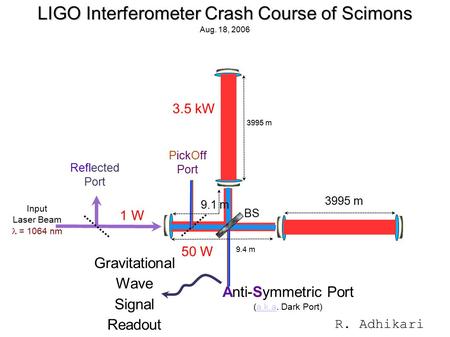 LIGO Interferometer Crash Course of Scimons