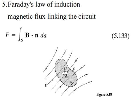 Time rate of energy change of particle with v by a force F is: for a charge particle with added field E': Summing all the electron.