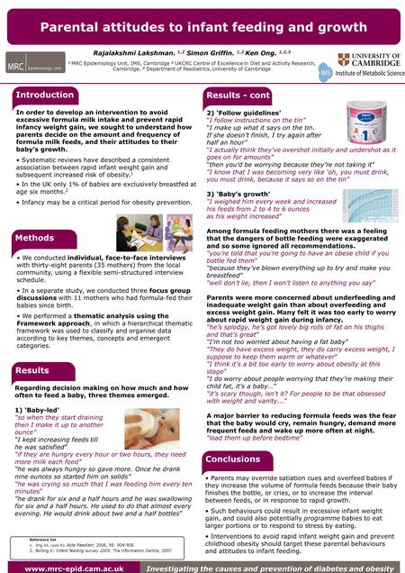 Parental attitudes to infant feeding and growth Rajalakshmi Lakshman. 1,2 Simon Griffin. 1,2 Ken Ong. 1,2,3 1 MRC Epidemiology Unit, IMS, Cambridge 2 UKCRC.