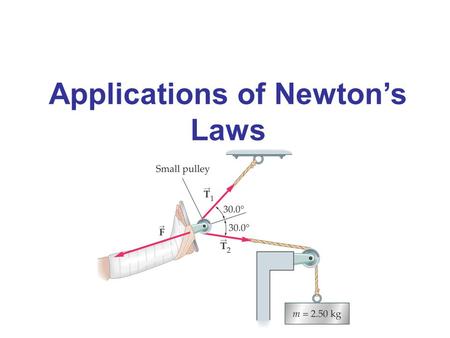 Applications of Newton’s Laws