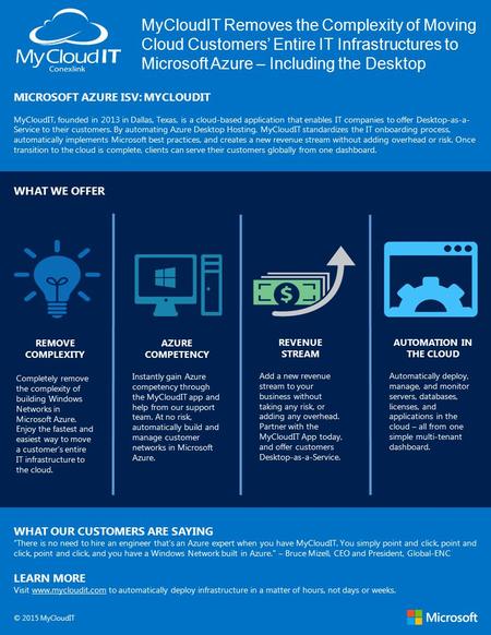 MyCloudIT Removes the Complexity of Moving Cloud Customers’ Entire IT Infrastructures to Microsoft Azure – Including the Desktop MICROSOFT AZURE ISV: MYCLOUDIT.