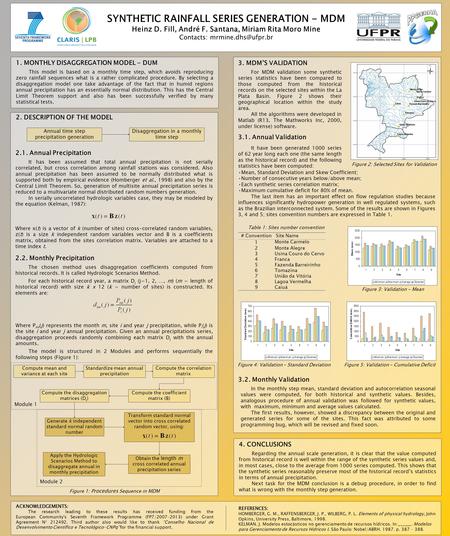 4. CONCLUSIONS Regarding the annual scale generation, it is clear that the value computed from historical record is well within the range of the synthetic.