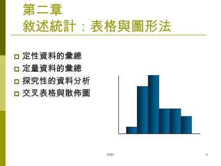 第二章 敘述統計：表格與圖形法 定性資料的彙總 定量資料的彙總 探究性的資料分析 交叉表格與散佈圖 CH2-