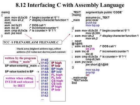 IP high IP low IP high IP low BP high BP low IP high IP low BP high BP low FL high FL low CS high CS low IP high IP low _TEXTsegment byte public ‘CODE’