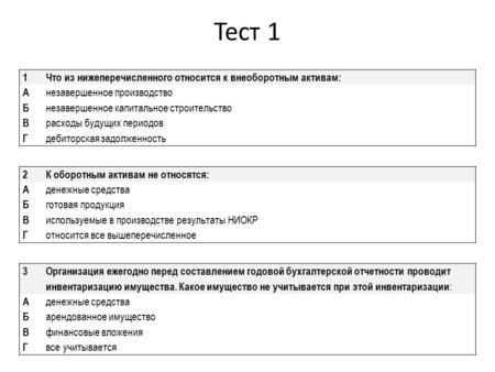 Тест 1 1 Что из нижеперечисленного относится к внеоборотным активам: А