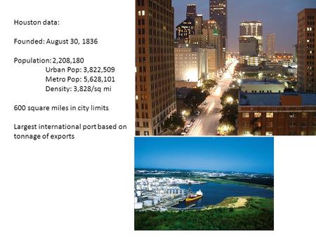 Houston data: Founded: August 30, 1836 Population: 2,208,180 Urban Pop: 3,822,509 Metro Pop: 5,628,101 Density: 3,828/sq mi 600 square miles in city limits.