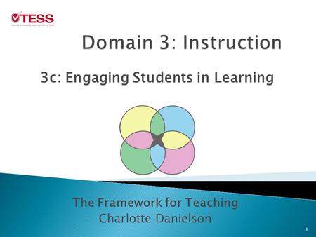 The Framework for Teaching Charlotte Danielson