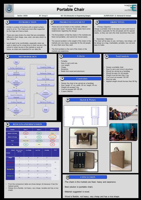 Portable. Easy to carry and use. Low weight. Cheap. Simplicity. Made from wood and aluminum. Project Portable Chair GE 105 (Introduction to Engineering.