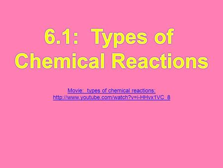 6.1: Types of Chemical Reactions