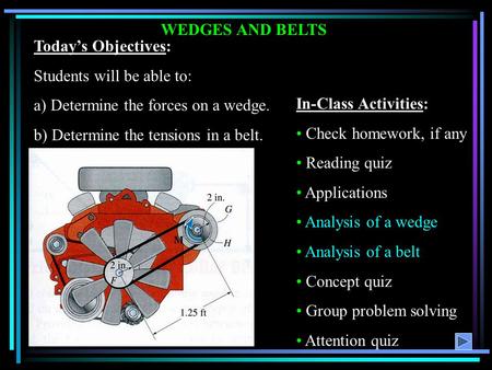 Students will be able to: a) Determine the forces on a wedge.