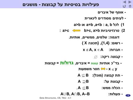 1 - אוסף של איברים - לעיתים מסודרים לינארית 1) לכל a=b,a b 2) טרנזיטיביות: a>c b>c, a>b דוגמה: שלמים, ממשיים, אותיות. - רשום: {1,4}, {תכונה { X - חברות: